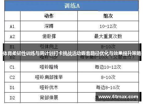 体育柔韧性训练与周计划打卡挑战活动嵌套路径优化与效果提升策略