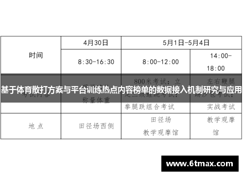 基于体育散打方案与平台训练热点内容榜单的数据接入机制研究与应用