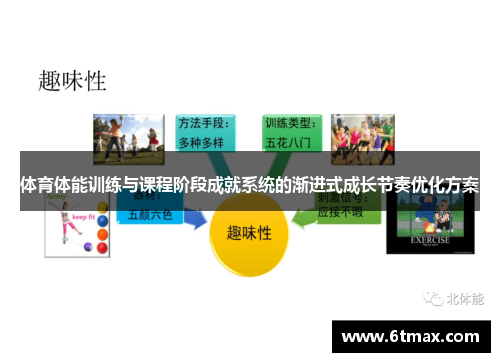 体育体能训练与课程阶段成就系统的渐进式成长节奏优化方案